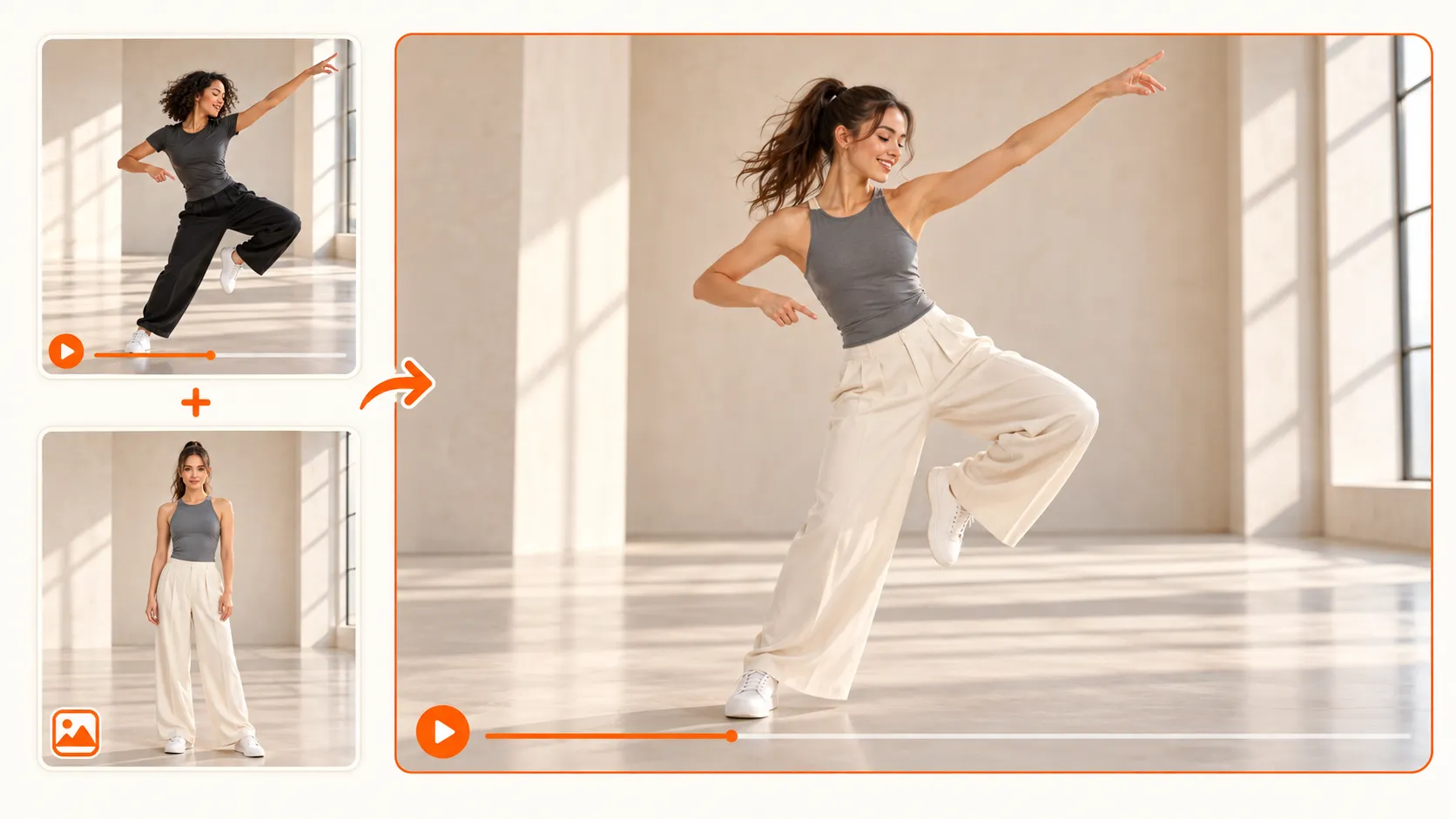 From Still Image to Performance: AI Character Animation