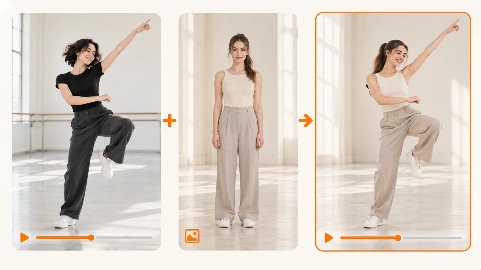 AI video animation: animating a character with motion transfer